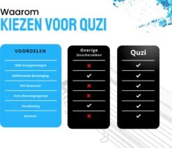 RVS Doucherek Zelfklevend Zonder Boren - Douchemand Hangend - 15KG Draagvermogen - Zilver/Chroom 19 RVS Doucherek Zelfklevend Zonder Boren - Douchemand Hangend - 15KG Draagvermogen - Zilver/Chroom -Badkamer Product Winkel 1200x1037