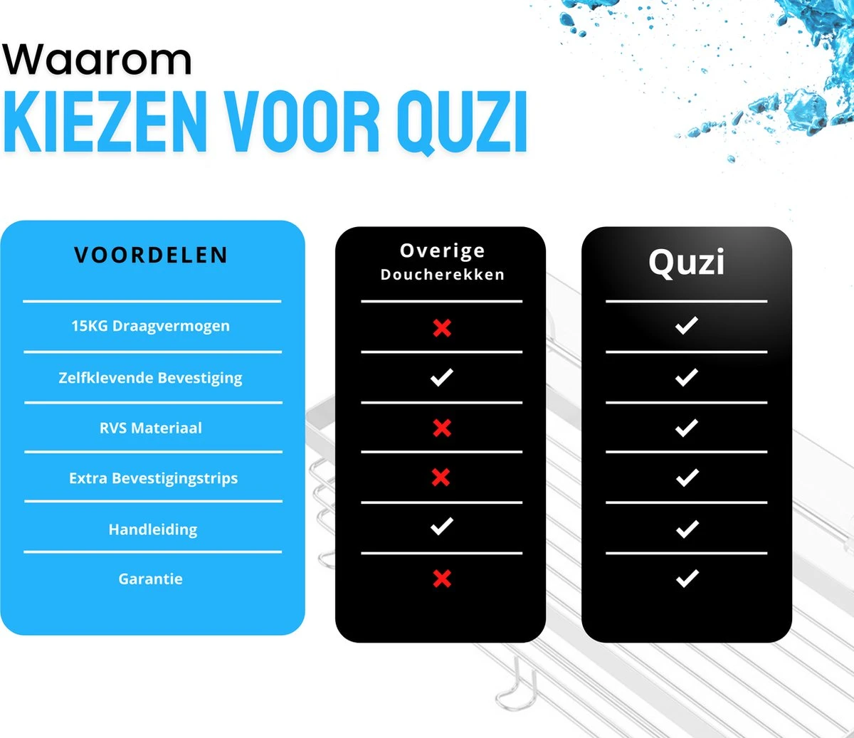 RVS Doucherek Zelfklevend Zonder Boren - Douchemand Hangend - 15KG Draagvermogen - Zilver/Chroom 11 RVS Doucherek Zelfklevend Zonder Boren - Douchemand Hangend - 15KG Draagvermogen - Zilver/Chroom - Afbeelding 9