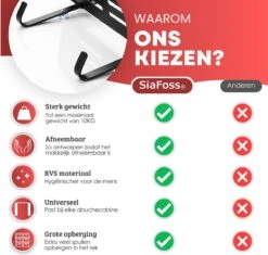SIAFOSS Doucherek Zonder Boren Doucherek Hangend - 100% Stevig - 100% RVS - Hangend Badkamerrekje - Doucherek Aan Douchewand - Badkamer Accessoires - RVS Zwart - 2 Laags - Douchemand 22 SIAFOSS Doucherek Zonder Boren Doucherek Hangend - 100% Stevig - 100% RVS - Hangend Badkamerrekje - Doucherek Aan Douchewand - Badkamer Accessoires - RVS Zwart - 2 Laags - Douchemand -Badkamer Product Winkel 1200x1144 5