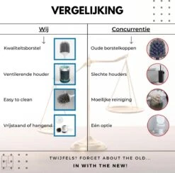 MyLife WC Borstel Met Houder - Toiletborstel - Staand Of Hangend - Extra Hygiënisch - Inclusief Muurklever - Ventilatieroosters - Nieuw Design 17 MyLife WC Borstel Met Houder - Toiletborstel - Staand Of Hangend - Extra Hygiënisch - Inclusief Muurklever - Ventilatieroosters - Nieuw Design -Badkamer Product Winkel 1200x1183 2