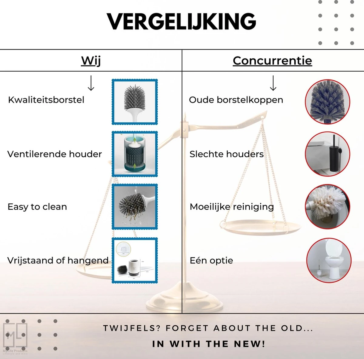 MyLife WC Borstel Met Houder - Toiletborstel - Staand Of Hangend - Extra Hygiënisch - Inclusief Muurklever - Ventilatieroosters - Nieuw Design 9 MyLife WC Borstel Met Houder - Toiletborstel - Staand Of Hangend - Extra Hygiënisch - Inclusief Muurklever - Ventilatieroosters - Nieuw Design - Afbeelding 7