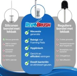 RevoBrush WC Borstel Met Houder Vrijstaand - Hygiënische Toiletborstel - Met 14x Pads -Badkamer Product Winkel 1200x1184 5