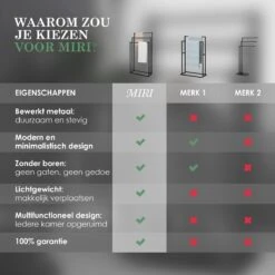 MIRI Handdoekrek – Handdoekhouder – Vrijstaand – Zwart – Staand – Metaal – 3 Rails – Zonder Boren – Badkamer / Keuken -Badkamer Product Winkel 1200x1200 1039
