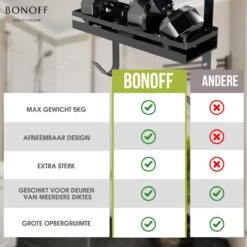 Bonoff Doucherek Zwart – 2 Laags - Doucherek Zonder Boren - Zwart – Doucherek Hangend - Badkamerrek –RVS – Badkamer Accessoires – Stijlvol 24 Bonoff Doucherek Zwart – 2 Laags - Doucherek Zonder Boren - Zwart – Doucherek Hangend - Badkamerrek –RVS – Badkamer Accessoires – Stijlvol -Badkamer Product Winkel 1200x1200 1765