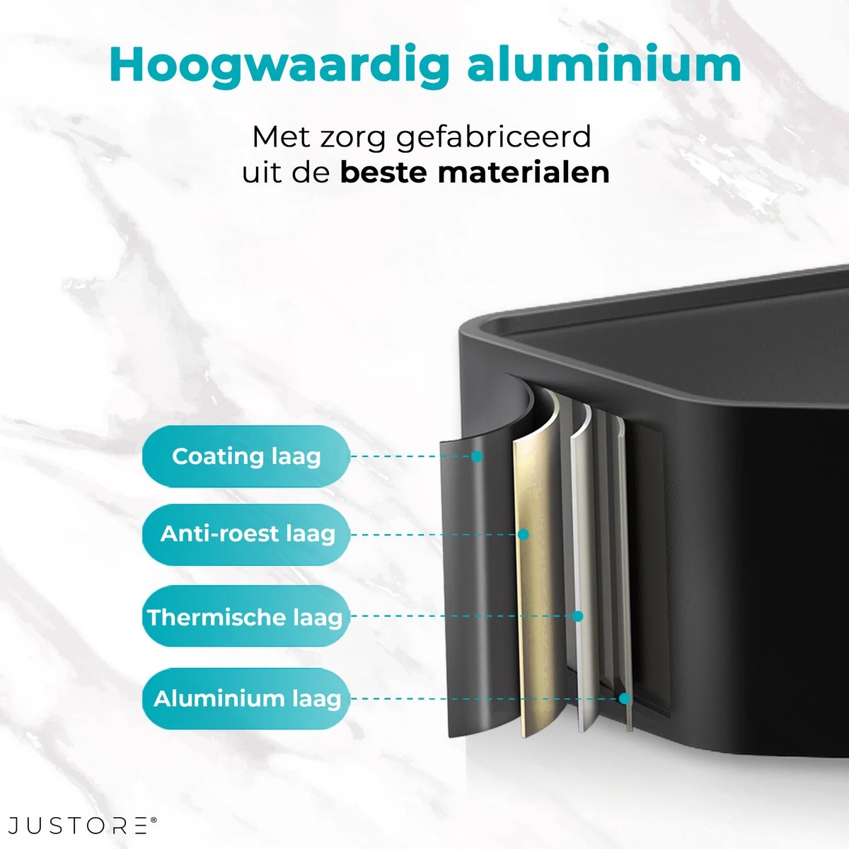 Luxe Doucherek Zonder Boren – 1/2/3 Laags – 32 Cm – Hangend – Aluminium – Zwart 9 Luxe Doucherek Zonder Boren – 1/2/3 Laags – 32 Cm – Hangend – Aluminium – Zwart - Afbeelding 7