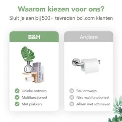 Premium Toiletrolhouder Met Plankje Zonder Boren (incl. Zuignappen En Schroeven) - WC Rolhouder - Toiletpapierhouder Staand | B&H 14 Premium Toiletrolhouder Met Plankje Zonder Boren (incl. Zuignappen En Schroeven) - WC Rolhouder - Toiletpapierhouder Staand | B&H -Badkamer Product Winkel 1200x1200 182
