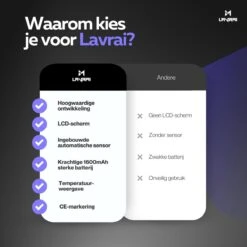 Lavrai - Automatische Zeepdispenser - Zeeppompje - Met LCD Scherm - Opldaadbaar - En Infrarood Sensor 17 Lavrai - Automatische Zeepdispenser - Zeeppompje - Met LCD Scherm - Opldaadbaar - En Infrarood Sensor -Badkamer Product Winkel 1200x1200 2067