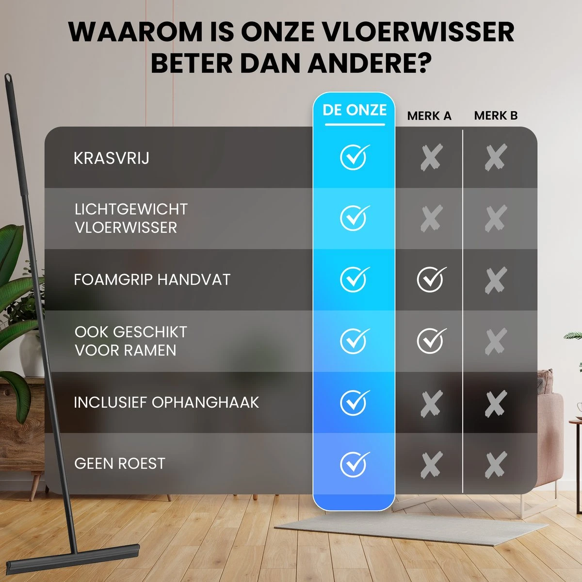 Vloertrekker Met Steel - Vloerwisser Voor In Badkamer - Watertrekker Douche - Douchewisser Zwart 4 Vloertrekker Met Steel - Vloerwisser Voor In Badkamer - Watertrekker Douche - Douchewisser Zwart - Afbeelding 2