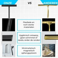 Minismus Douchewisser Met Magneethouder Ophangsysteem Zonder Boren - 21 Cm Breed - Zwart -Badkamer Product Winkel 1200x1200 2188