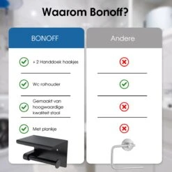 Toiletrolhouder Met Telefoonhouder - Zelfklevend / Boren / Zonder Boren - Incl. Handdoekhaakjes - WC Rolhouder - Zwart 26 Toiletrolhouder Met Telefoonhouder - Zelfklevend / Boren / Zonder Boren - Incl. Handdoekhaakjes - WC Rolhouder - Zwart -Badkamer Product Winkel 1200x1200 267
