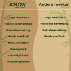 JoFlow® Toiletrolhouder Met Plankje | Wc Rolhouder Staand | Bamboe Badkamer Accessoires | Montage Met Schroeven En/of 3M Plakstrips 17 JoFlow® Toiletrolhouder Met Plankje | Wc Rolhouder Staand | Bamboe Badkamer Accessoires | Montage Met Schroeven En/of 3M Plakstrips -Badkamer Product Winkel 1200x1200 383