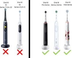 Plugware Oral-B Elektrische Tandenborstelhouder- Opzetborstelhouder - Zwart - Kabelloos Opladen - Badkamer Accessoires - Zonder Boren -Badkamer Product Winkel 1200x967 3
